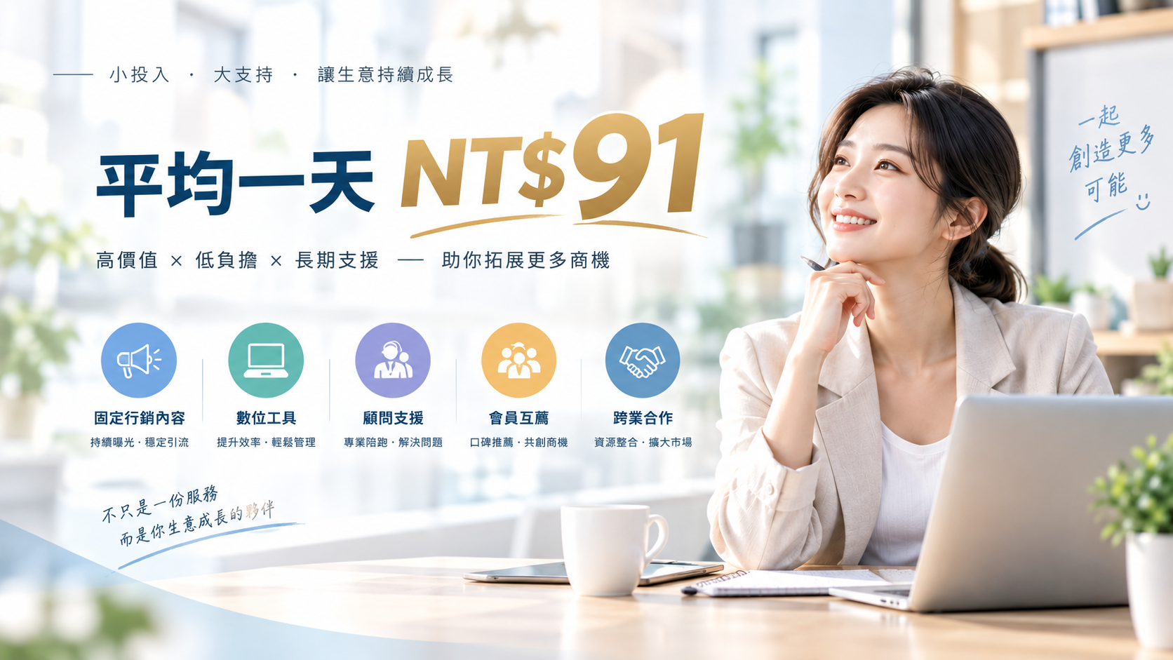 一個人顧店已經夠忙了，行銷真的不用再全部自己來